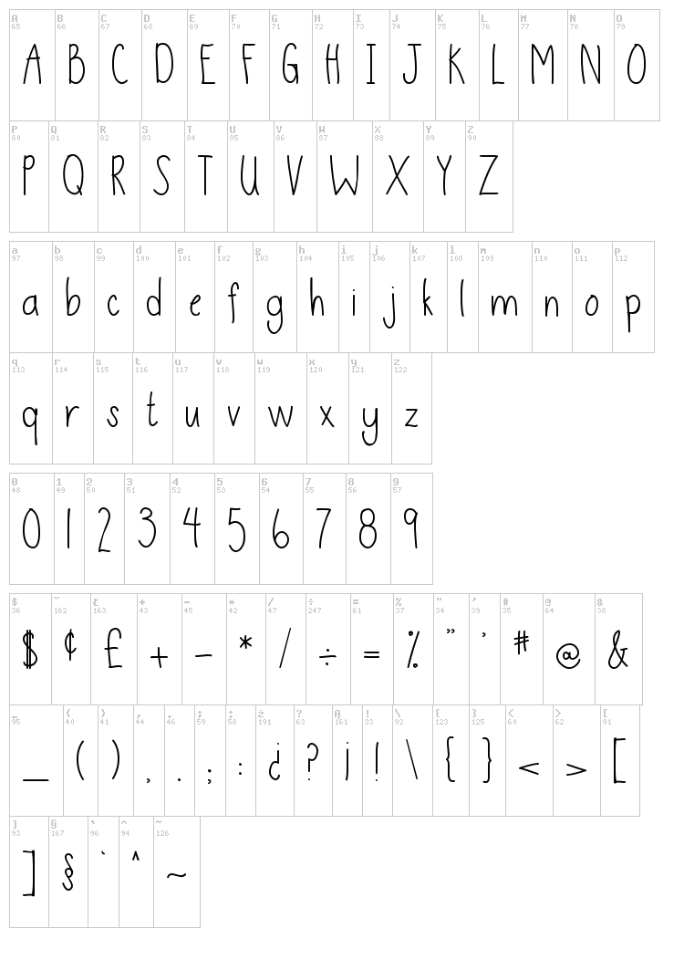 DJB This is Me font map